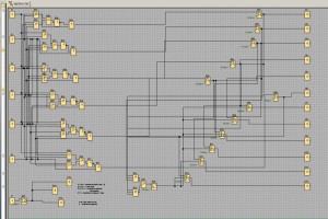 Steuerungsdiagramm Grillen-Laute